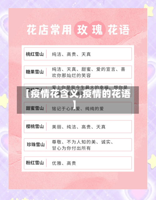 【疫情花含义,疫情的花语】-第2张图片