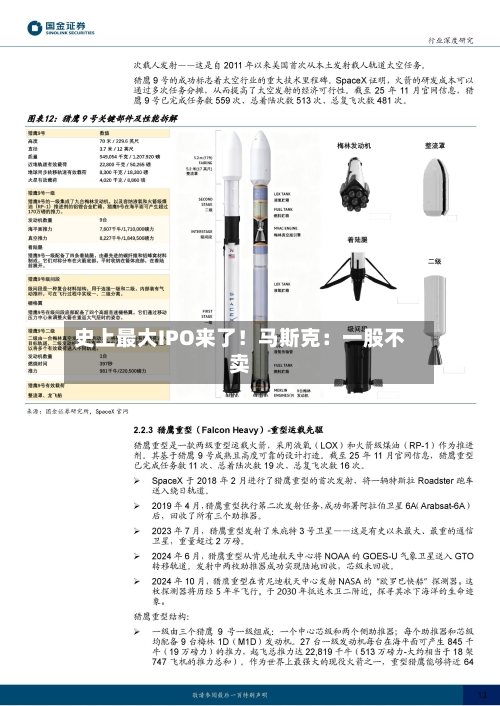 史上最大IPO来了!马斯克:一股不卖