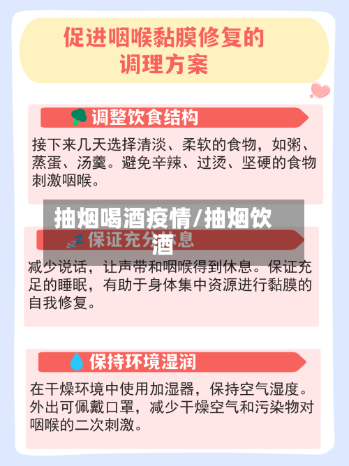 抽烟喝酒疫情/抽烟饮酒-第2张图片